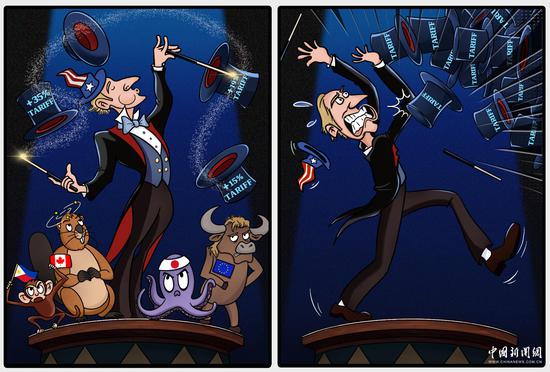 Comicomment丨Magic no more: The tariff spell backfires